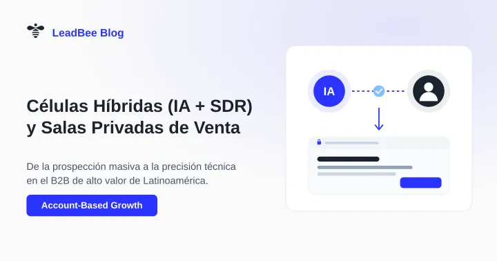Diagrama de una célula híbrida: un nodo de inteligencia artificial y un nodo de SDR humano conectados por una validación, que alimentan una Sala Privada de Ventas.